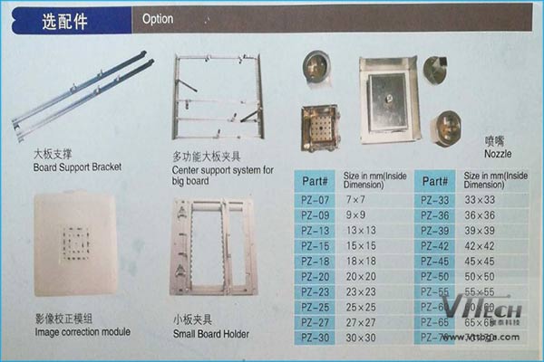BGA返修臺模組組件 BGA返修臺模組組件